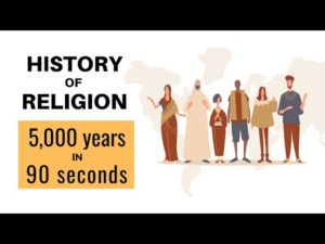 video history of religion