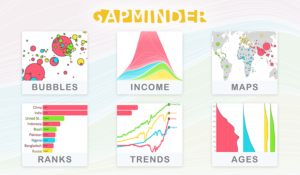 gapminder tools statistics
