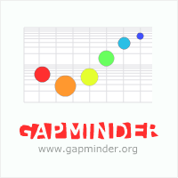 gapminder.png