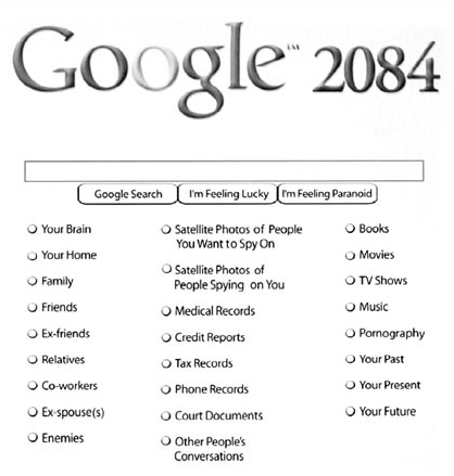google 2084 distopia