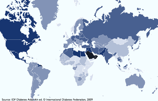Atlas Mundial de la Diabetes