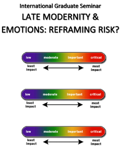 modernity emotions risk