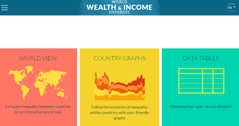 world-wealth-income-database