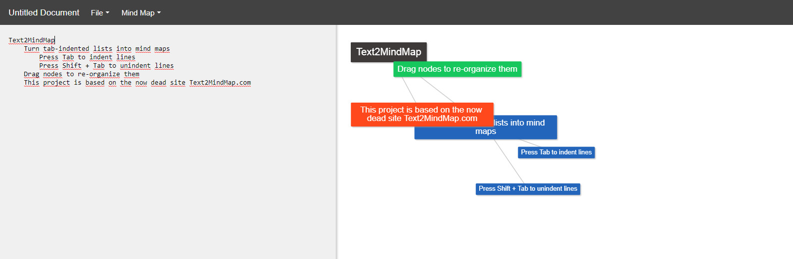 Text 2 mind es una aplicacion hacer un mapa mental facil online gratis sin registro