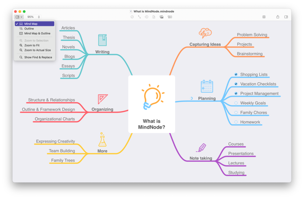 23 aplicaciones para hacer mapas mentales online gratis