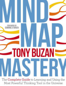 mind map mastery tony buzan