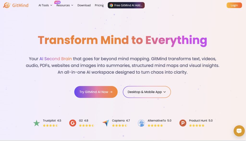 GitMind aplicación mapas mentales con IA gratis